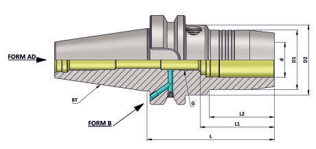 Гідропластовий патрон KTA BT40 HC1'' - 90 AD+B
