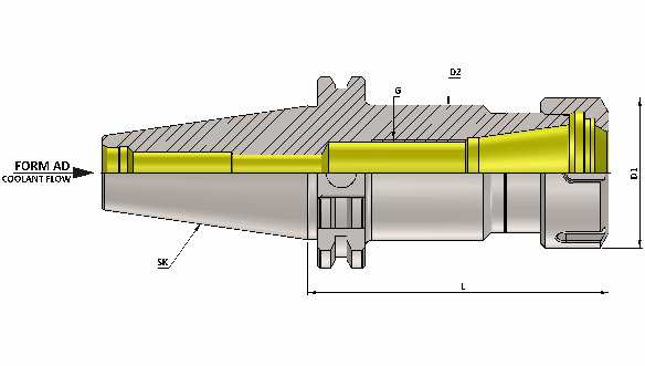 Цанговий патрон KTA SK50 ER 40 130 AD