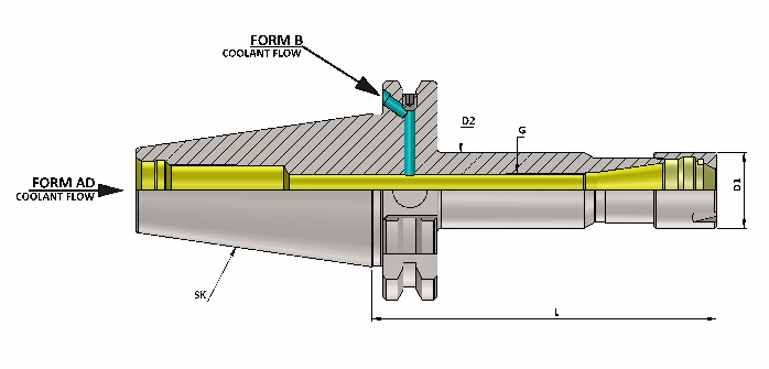 Цанговий патрон KTA SK40 ER25M 160 AD+B